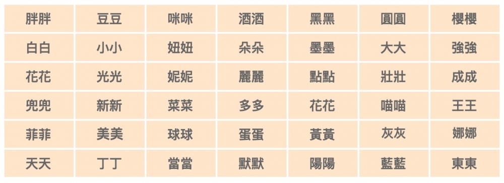 螢幕快照 2021-04-09 下午1.17.11