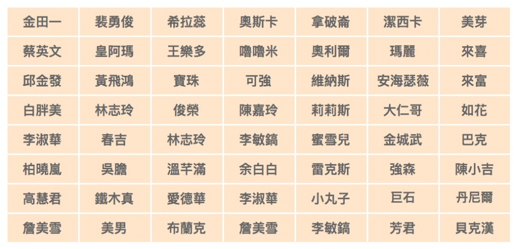 螢幕快照 2021-04-09 上午11.18.27