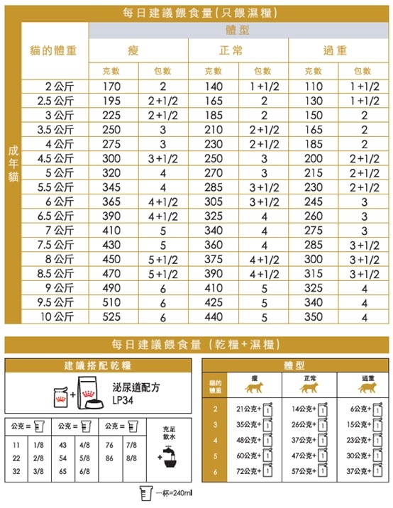 圖/Pettalk提供