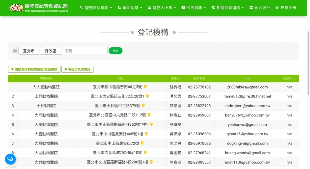 如何施打晶片?寵物登記機構查詢網