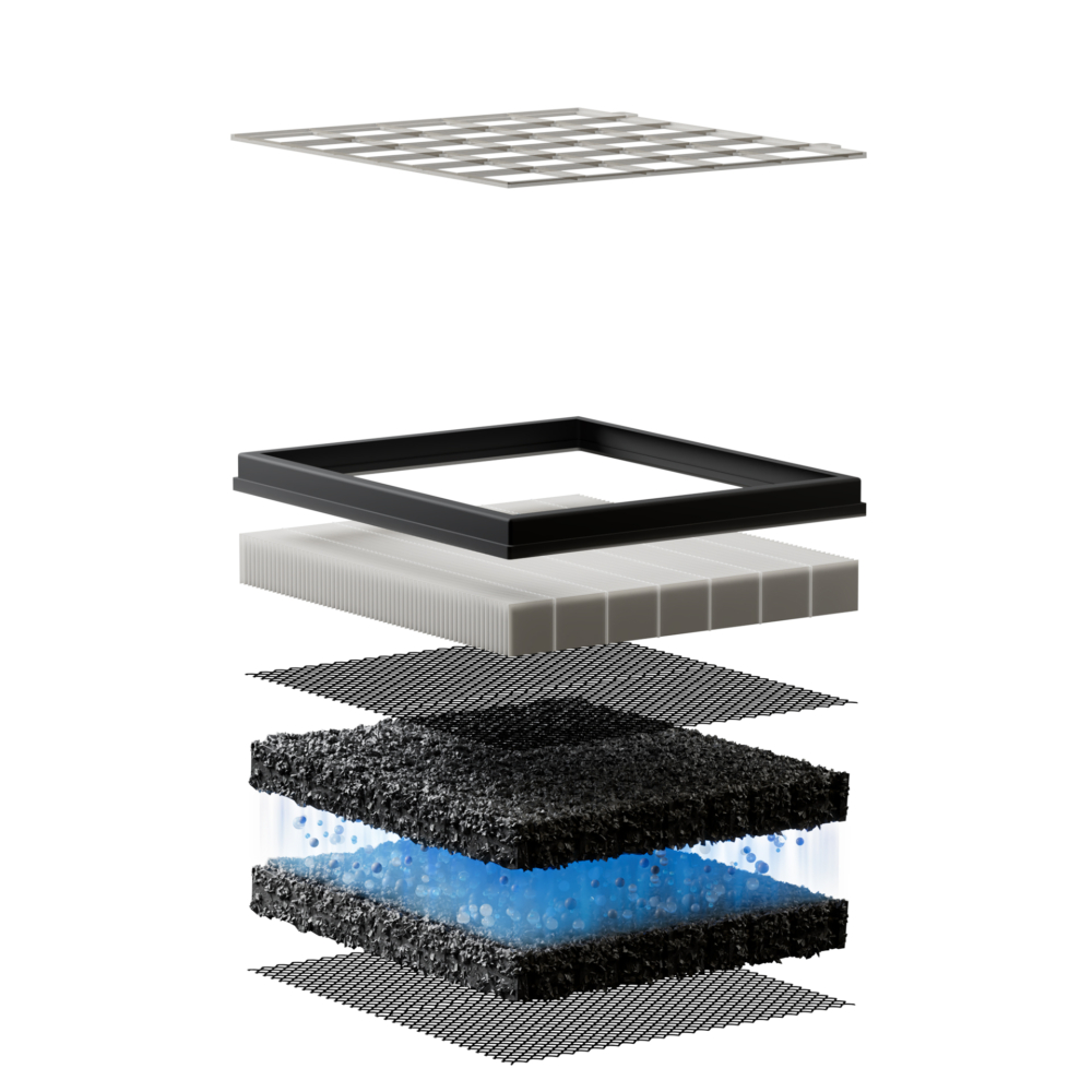 NanoProtect納米級HEPA濾網有效過濾空氣中的病毒、細菌和過敏原！