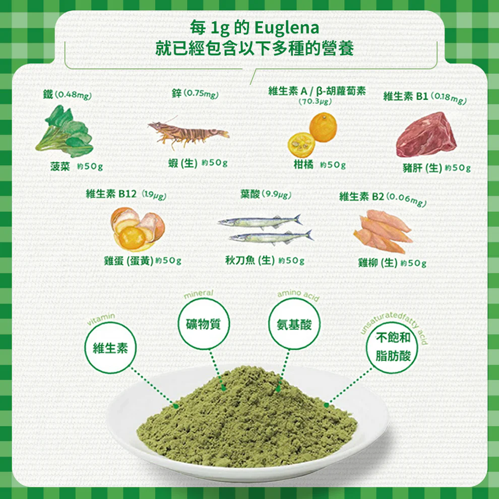 融入超級食物Euglena，蘊含59種動植物營養素。