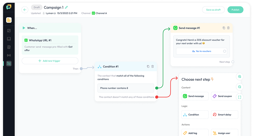 在對話式商務的支持下，品牌可以根據用戶的興趣和行為進行個性化行銷