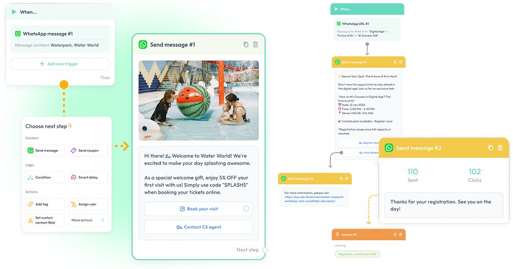 PressLogic 作為一家專注於廣告科技與數據解決方案的公司，敏銳地察覺到市場對高效對話式工具的迫切需求，於是開發了 ChatBooster
