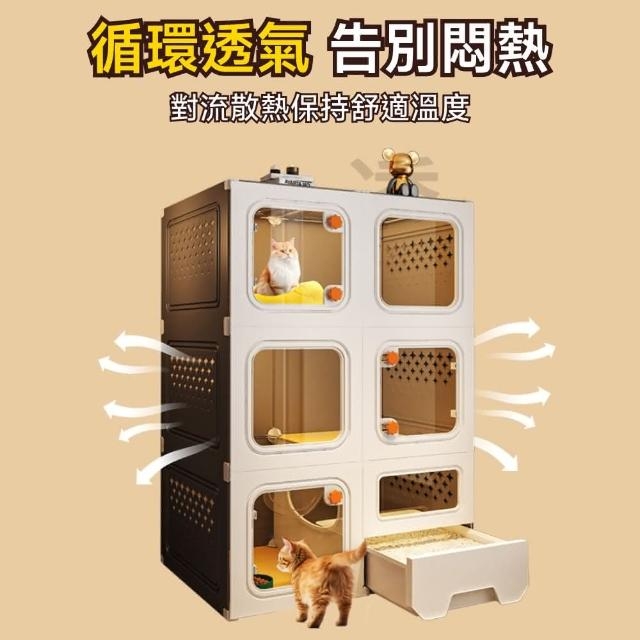 門片設計為前開式，方便飼主進行日常清潔與互動。