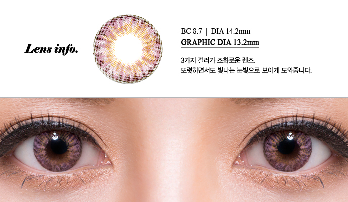 o-lens
