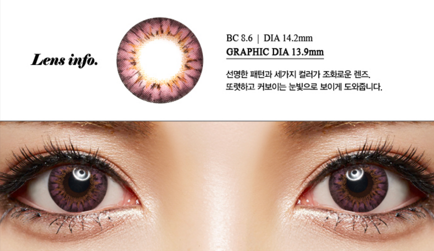 o-lens