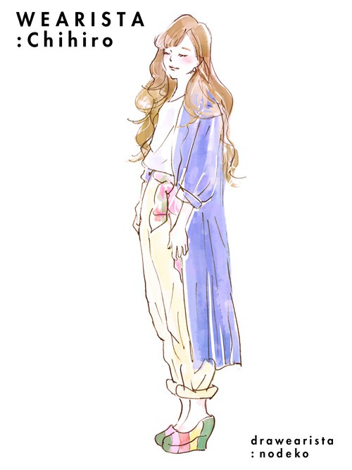 WEAR