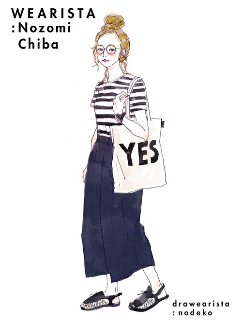 WEAR