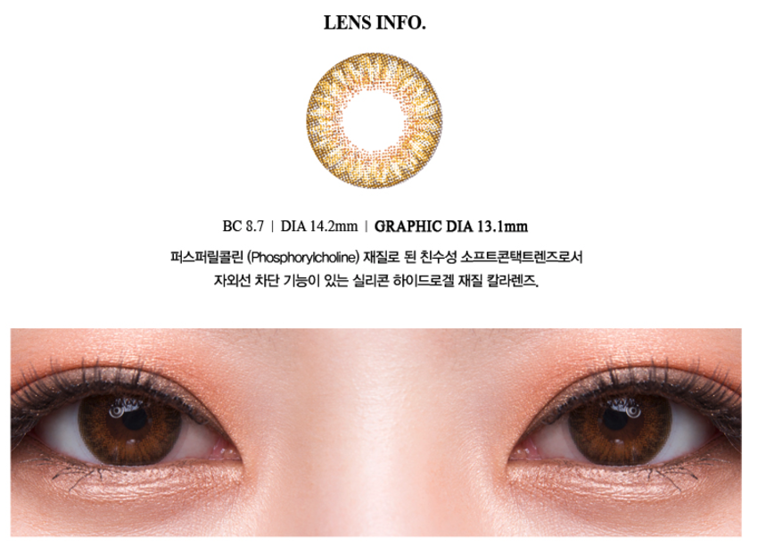 olens