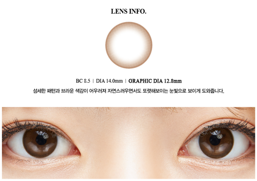 olens