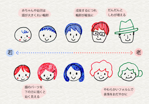 ballpen