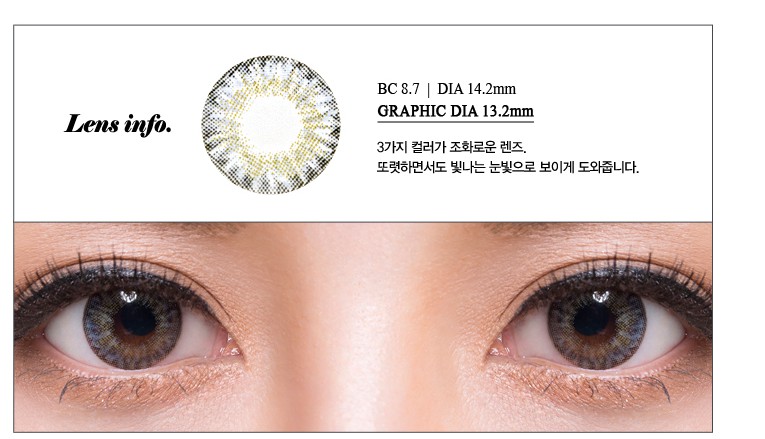 olens
