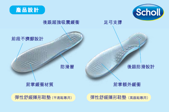 Scholl