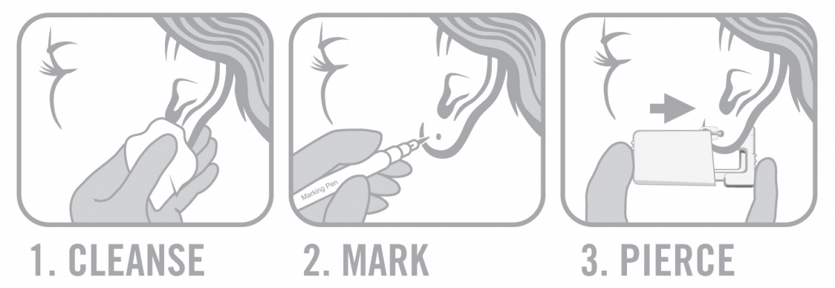 personal_piercer_3_easy_steps