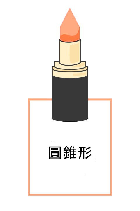 圓錐