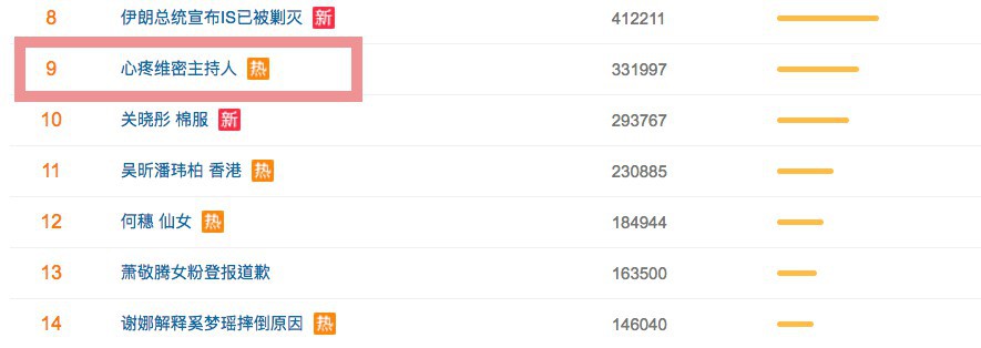 Screen Shot 2017-11-22 at 12.52.25 PM