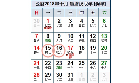 OCT