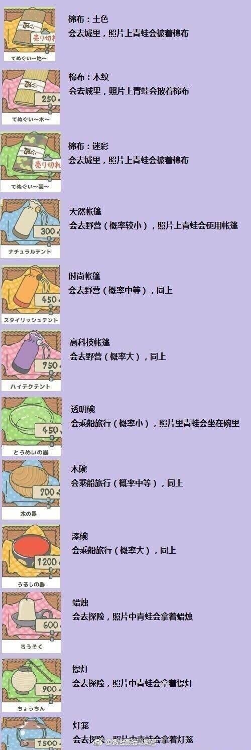 006CK9oEly1fnu5jn466jj30dw15i784