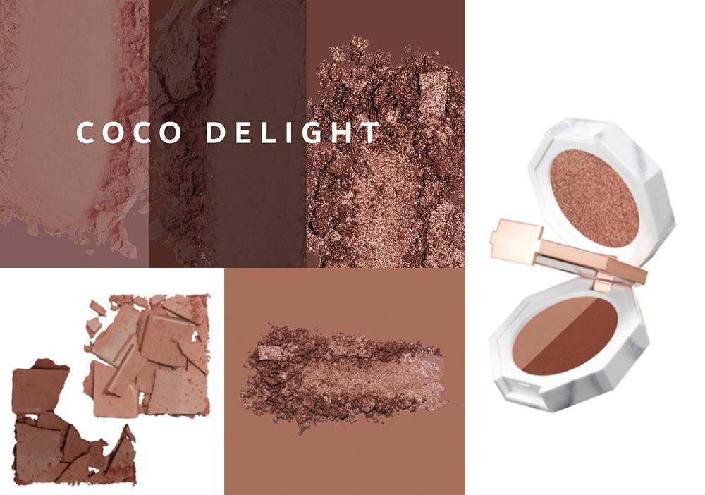 cocodelight