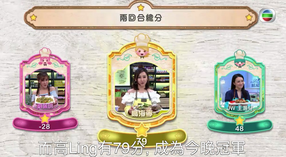 Screen Shot 2018-06-11 at 12.09.33 PM