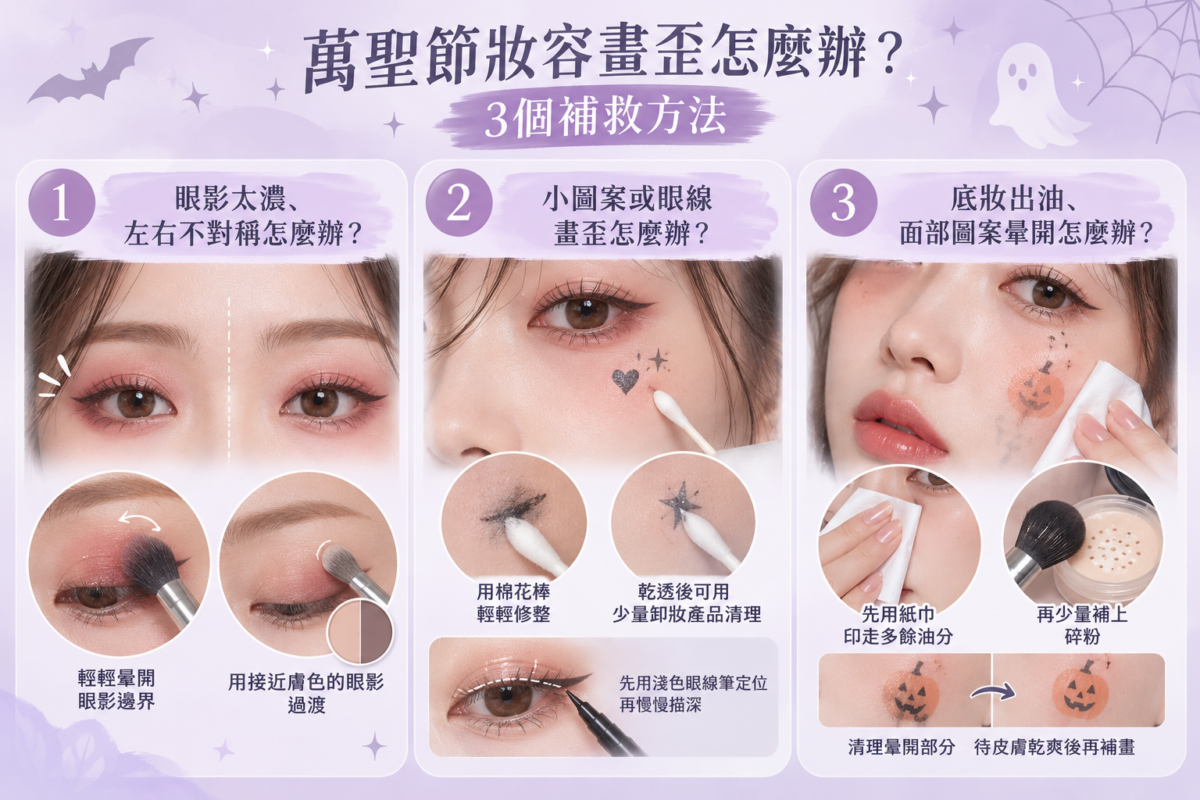 萬聖節妝容補救方法資訊圖，示範眼影太濃或左右不對稱、眼線及面部圖案畫歪、底妝出油暈開時的3種局部修整技巧。