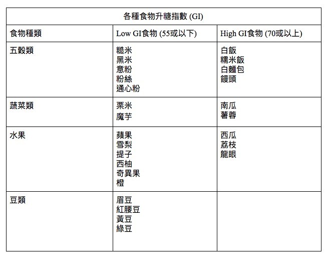 螢幕快照 2018-11-28 上午10.40.33