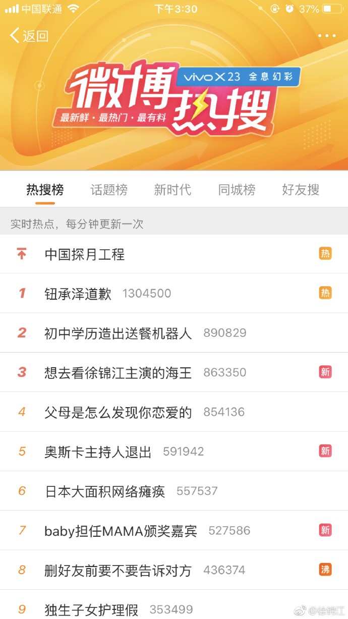 sssartisthollywood04