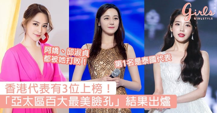 香港代表有3位上榜！「亞太區百大最美臉孔」結果出爐，阿嬌、邱淑貞都被她打敗！