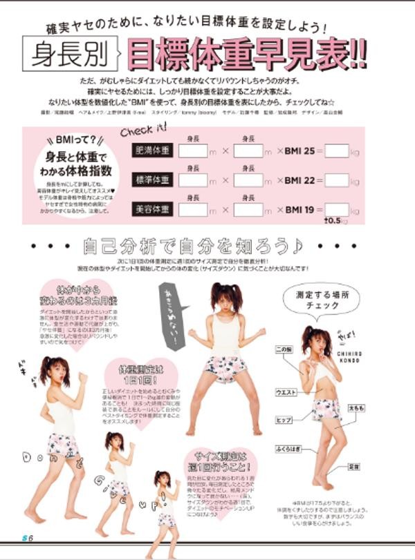 日本雜誌披露 模特兒體重對照表 160cm要得44 8kg 即睇自己有冇model身材 Girlstyle 女生日常