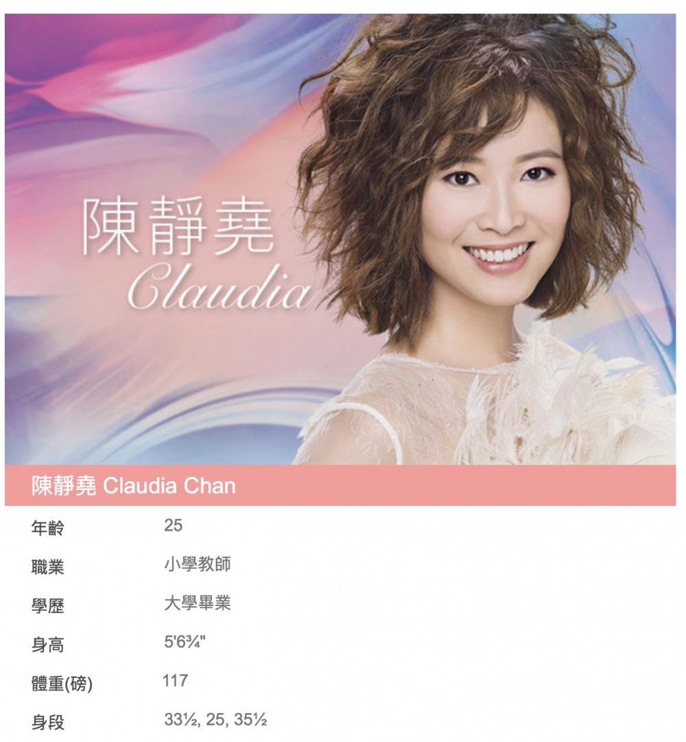 香港小姐2019
