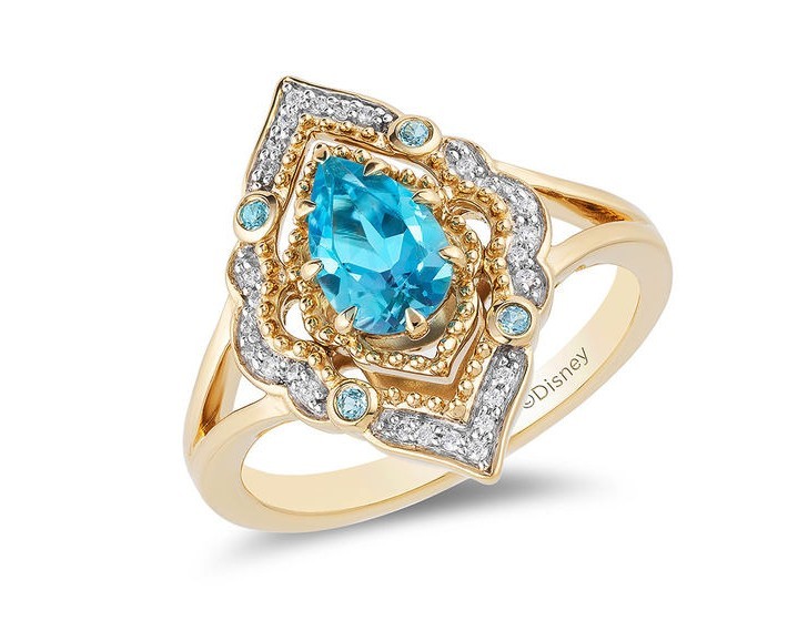 Screen Shot 2019-07-12 at 12.29.53 PM