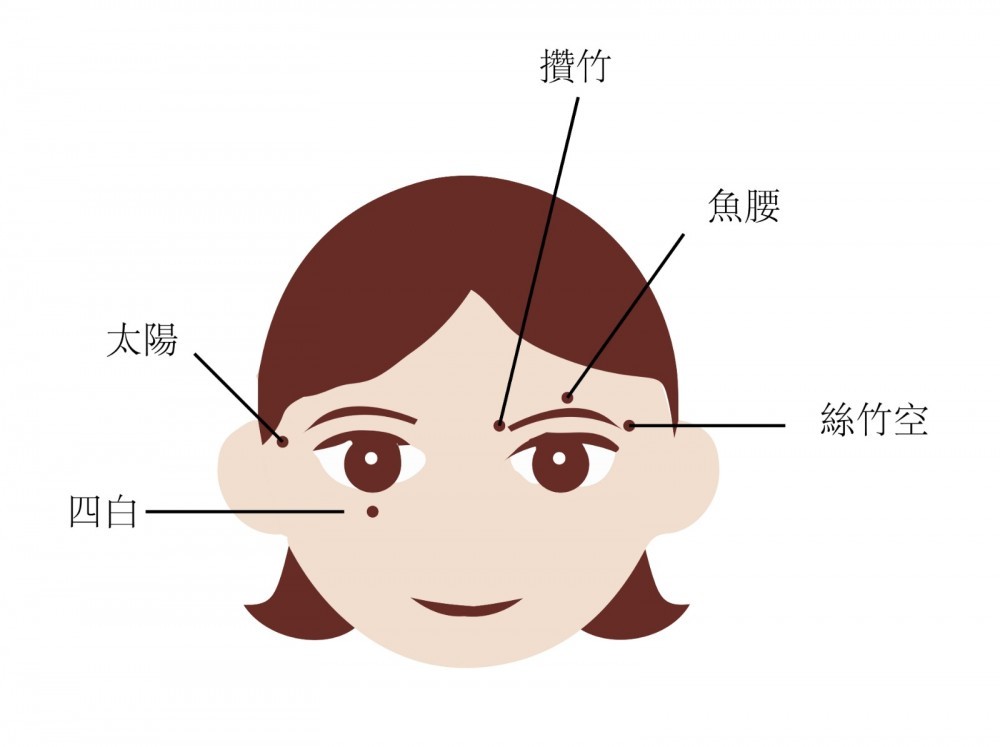 卓爾中醫綜合治療中心