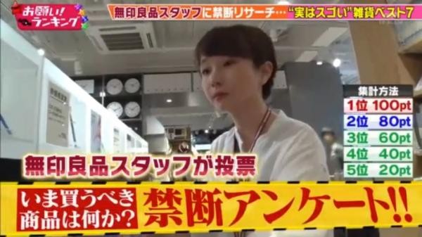 無印良品實用商品