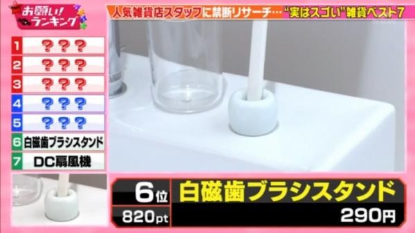 Muji實用商品