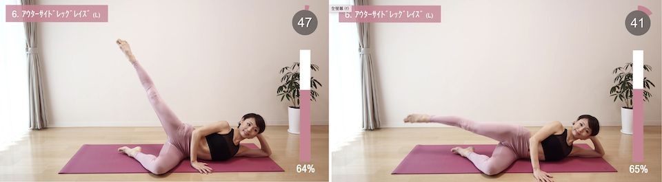 瘦大腿操