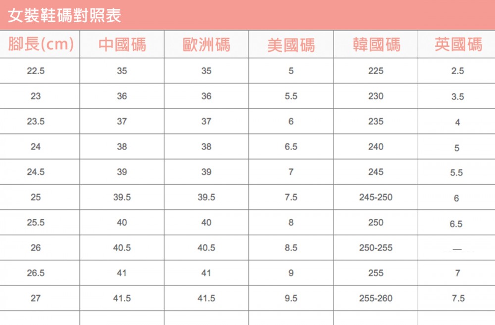 女裝鞋碼對照表歐美韓國