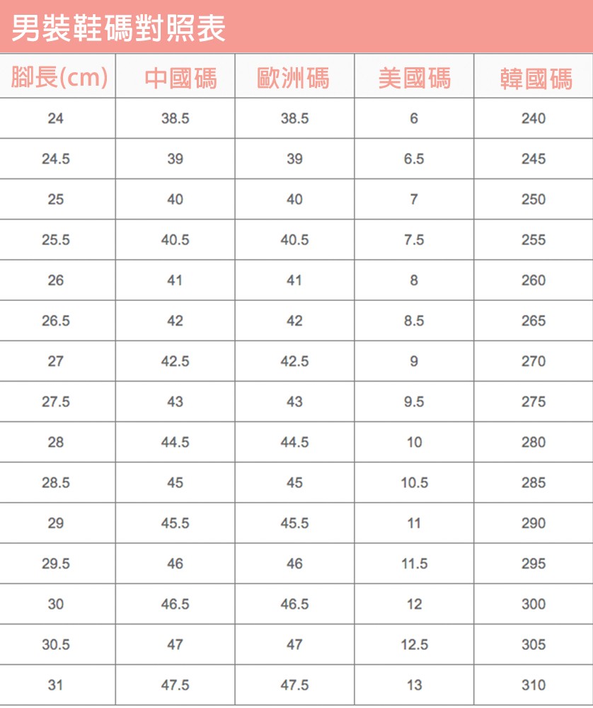 男裝鞋碼對照表歐美韓國