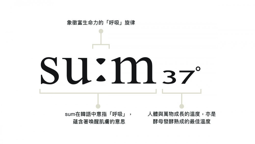 su:m37°