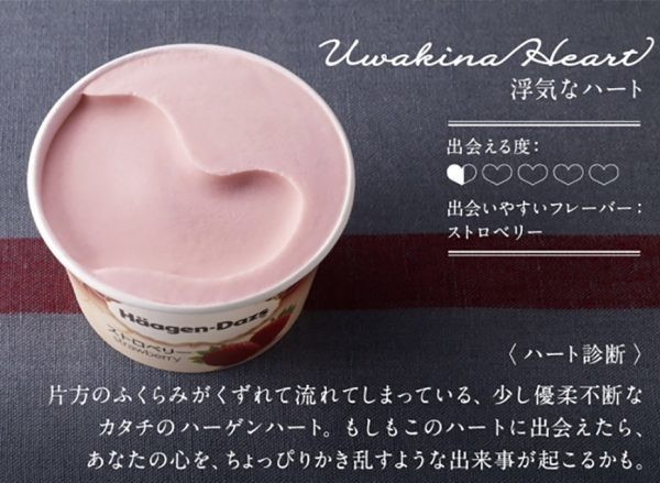 Uwakina Heart 出現率 11.1%(主要口味:士多啤梨)