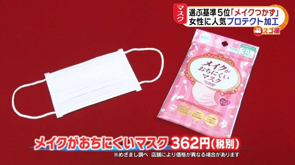 興和三次元不易脫妝口罩