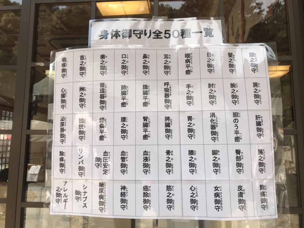 岡山縣的第一熊野神社卻有多達50款「身體御守」