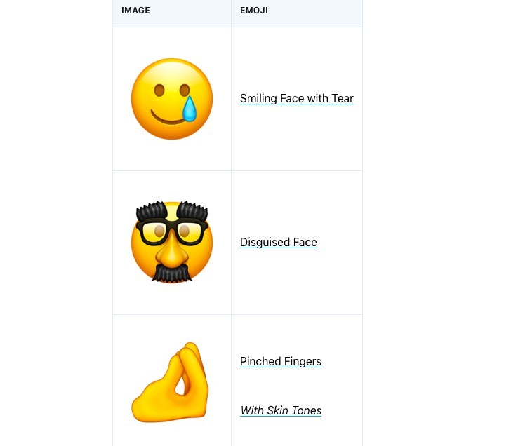 笑住喊(Smiling Face With Tear)Emoji