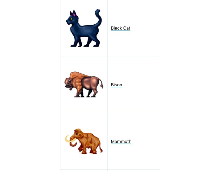 添加了黑貓、北極熊、小海豹