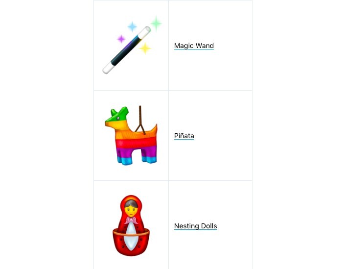 Screen Shot 2020-01-31 at 3.27.49 PM