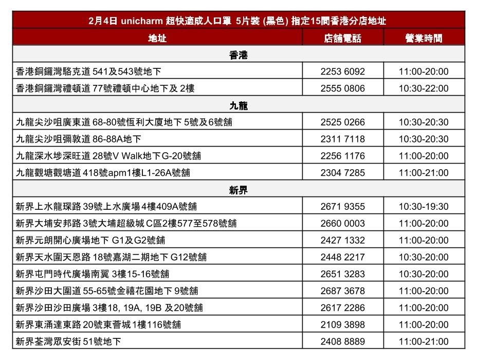 以下為莎莎香港指定分店地址及營業時間:http://bit.ly/36TS4a7