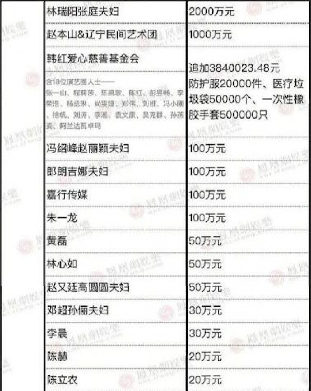 Screen Shot 2020-02-03 at 6.51.28 PM