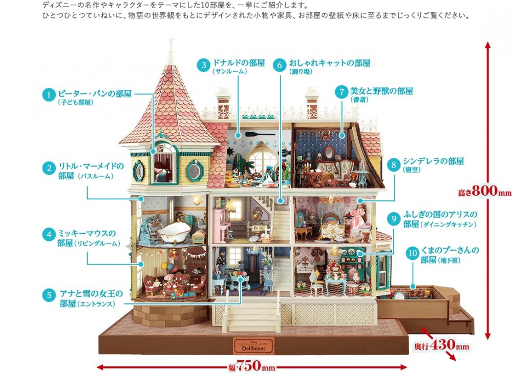 《迪士尼娃娃屋》週刊(週刊ディズニードールハウス)共有120期,每期都會隨附不同的配件
