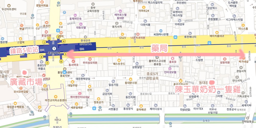 在東大門這一條街都是滿滿的藥房