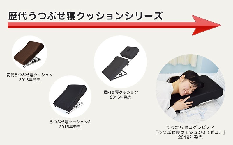 日本人超紅「極廢椅墊」